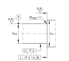 推力角接觸球軸承 ZKLF3590-2RS-2AP, 配對，雙向，螺釘安裝，兩側(cè)唇密封