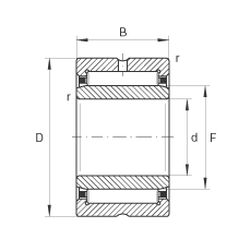滾針軸承 NA4834, 根據(jù) DIN 617/ISO 1206 標(biāo)準(zhǔn)，尺寸系列 48