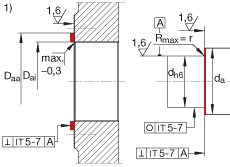角接觸球軸承單元 ZKLR0828-2Z, 雙向，螺釘安裝，兩側(cè)間隙密封