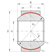 關節(jié)軸承 GE20-PW, 根據 DIN ISO 12 240-1 標準，尺寸系列 K，免維護