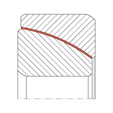 角接觸關(guān)節(jié)軸承 GE190-SW, 根據(jù) DIN ISO 12 240-2 標(biāo)準(zhǔn)，免維護(hù)
