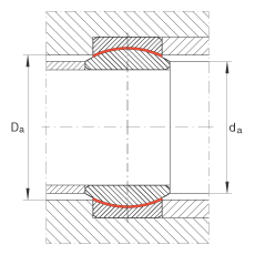 關節(jié)軸承 GE25-UK, 根據(jù) DIN ISO 12 240-1 標準，免維護