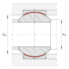 關節(jié)軸承 GE20-PW, 根據 DIN ISO 12 240-1 標準，尺寸系列 K，免維護