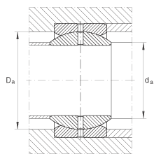 關(guān)節(jié)軸承 GE69-ZO, 根據(jù) DIN ISO 12 240-1 標(biāo)準(zhǔn)，英制尺寸，需維護(hù)