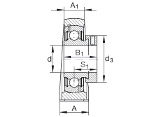 直立式軸承座單元 PAK2, 鑄鐵軸承座，外球面球軸承，根據(jù) ABMA 15 - 1991, ABMA 14 - 1991, ISO3228 帶有偏心緊定環(huán)，英制
